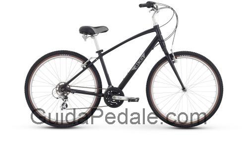 Raleigh Circa scheda tecnica 